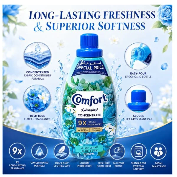 Comfort Concentrate Blue Love 905ml (18PC/CTN) – Fabric Conditioner with 9X Fragrance