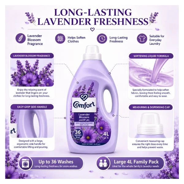 Comfort Lavender Blossom Fabric Softener 4L (4PC/CTN) – Long-Lasting Lavender Fragrance, Soft & Fresh Clothes, Up to 36 Washes